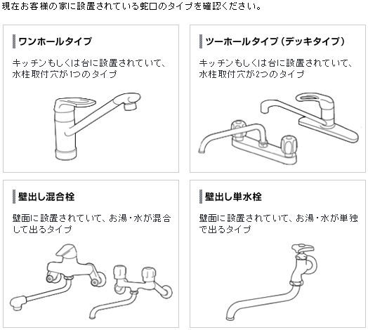 蛇口の種類